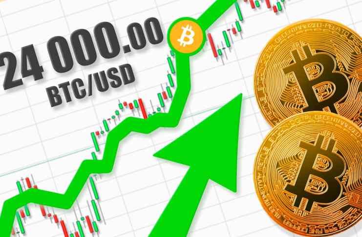 Bitcoin analýza – cena dosiahla 24 000 dolárov. Dokedy bude rast pokračovať?