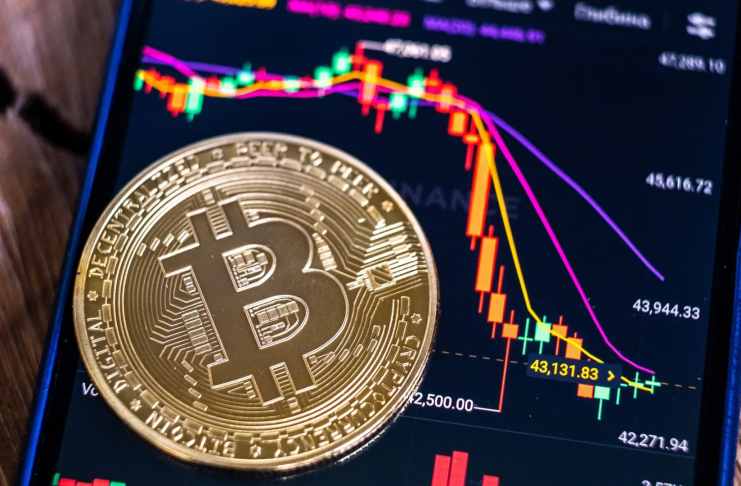 Bitcoin analýza – cena opäť smeruje na 22 000 dolárov, rezistencia drží