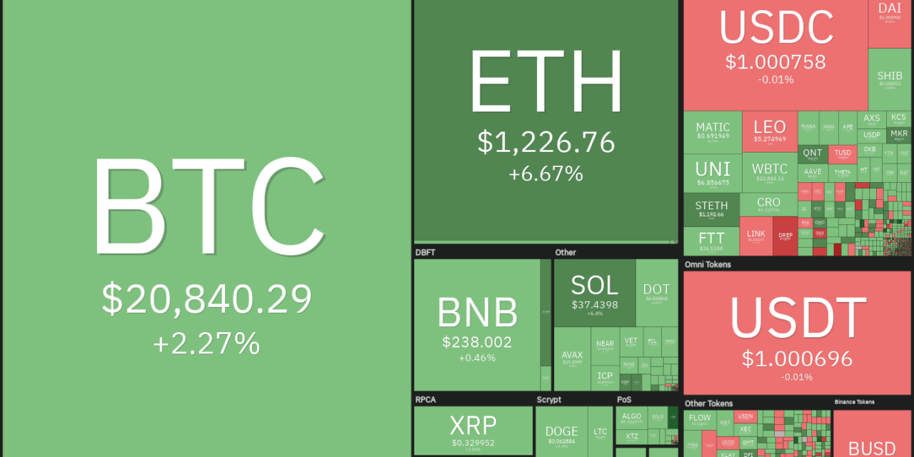 Price analysis 7/15: BTC, ETH, BNB, XRP, ADA, SOL, DOGE, DOT,  SHIB, AVAX