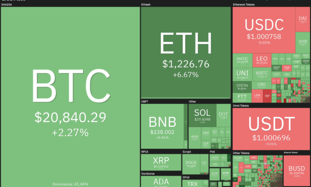 Price analysis 7/15: BTC, ETH, BNB, XRP, ADA, SOL, DOGE, DOT,  SHIB, AVAX