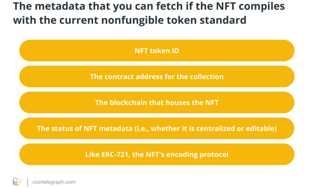 How to find your NFT's metadata?