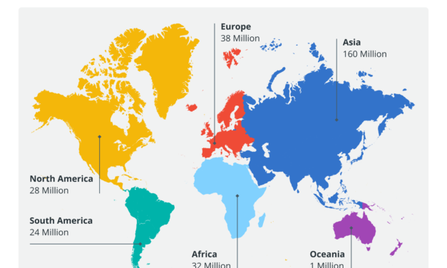 Crypto’s ongoing crisis is an opportunity for realignment