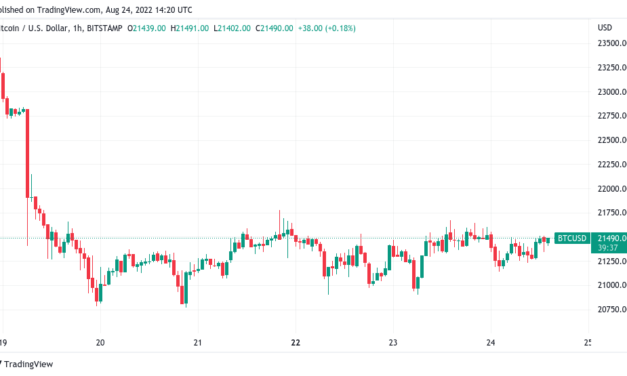 Bitcoin breakout possible as whales close in on sideways BTC price