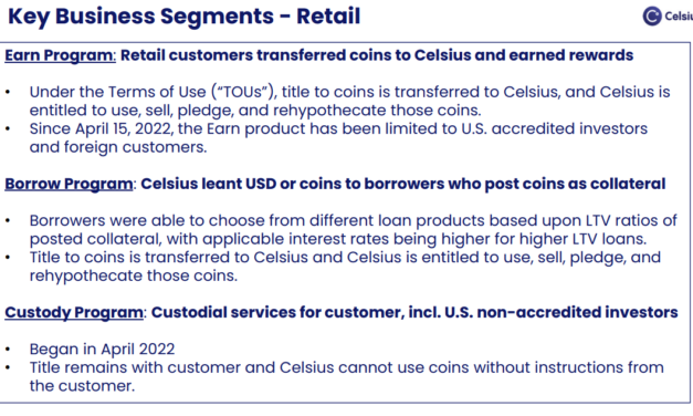 Celsius bankruptcy proceedings show complexities amid declining hope of recovery