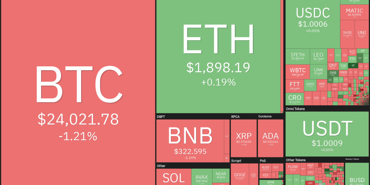 Price analysis 8/12: BTC, ETH, BNB, XRP, ADA, SOL, DOGE, DOT, MATIC, AVAX