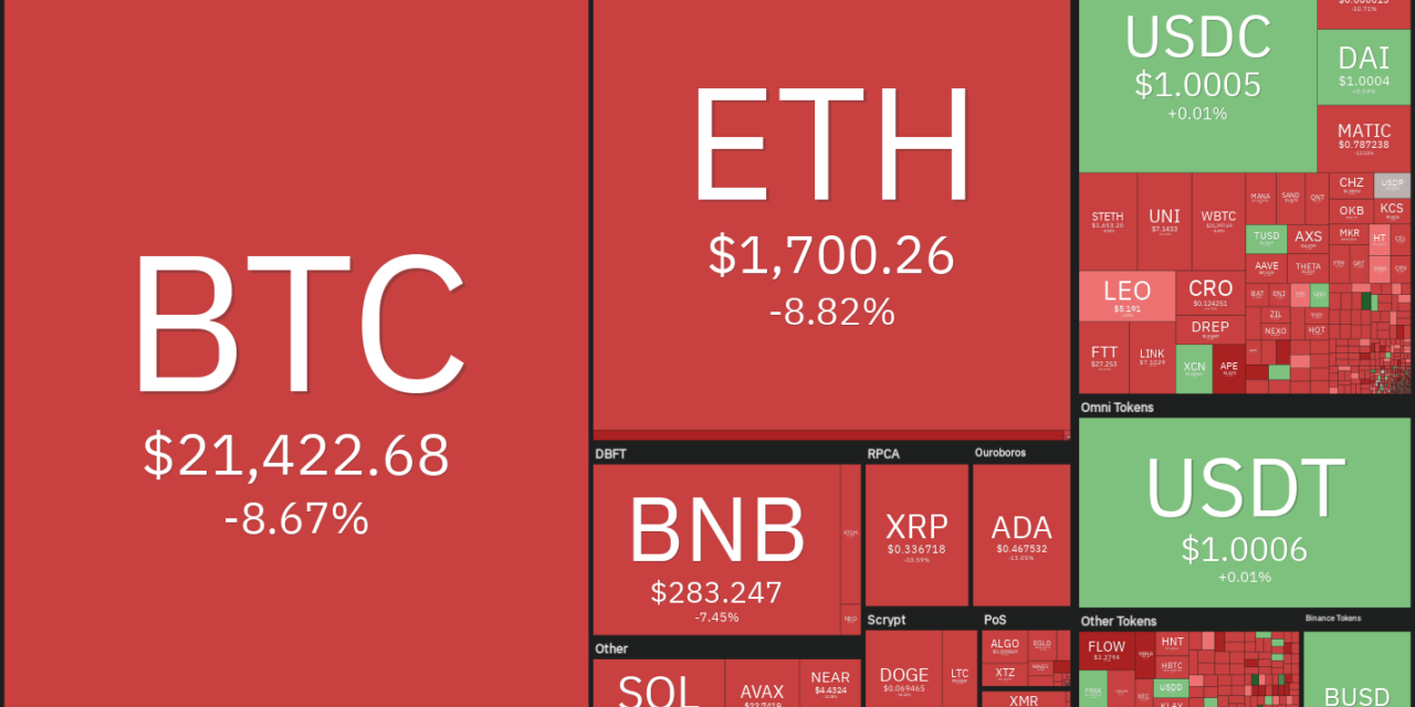 Price analysis 8/19: BTC, ETH, BNB, XRP, ADA, SOL, DOGE, DOT, SHIB, AVAX