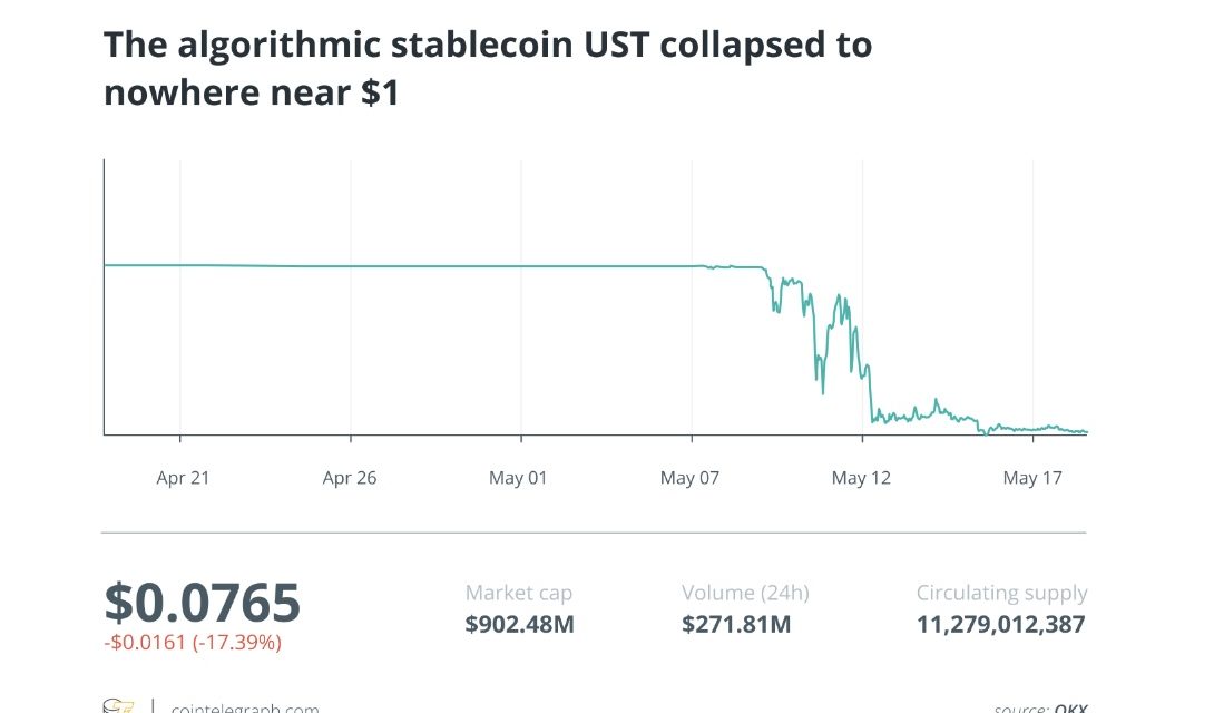 DeFi needs to start creating real-world value if it wants to survive