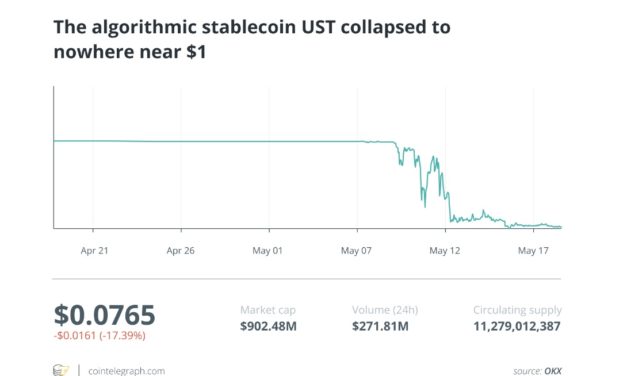 DeFi needs to start creating real-world value if it wants to survive