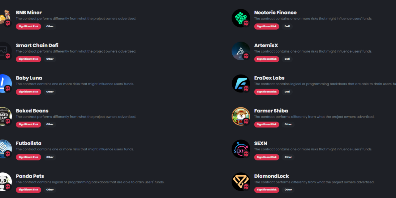 Pandas, cyborgs, dogs, koalas dominate BNB Chain Red Alarm flag list