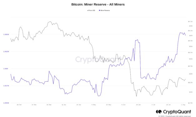 Bitcoin miners now hold a record 1.856M BTC — new data