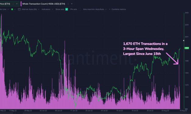 Ethereum whale transactions peak at 2-month high amid Goerli testnet merger