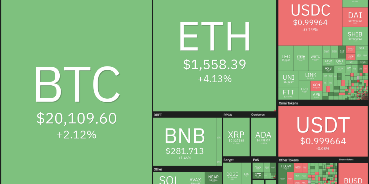 Price analysis 8/31: BTC, ETH, BNB, XRP, ADA, SOL, DOGE, DOT, MATIC, SHIB