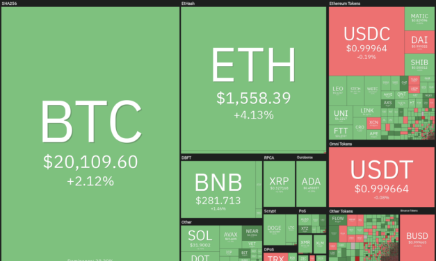 Price analysis 8/31: BTC, ETH, BNB, XRP, ADA, SOL, DOGE, DOT, MATIC, SHIB