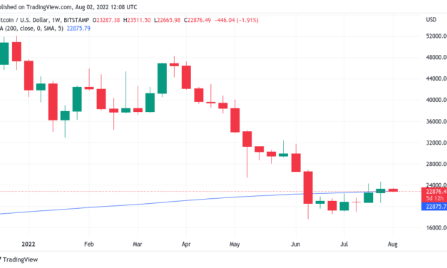 Bitcoin traders pinpoint key levels to watch as BTC price tests key trendlines