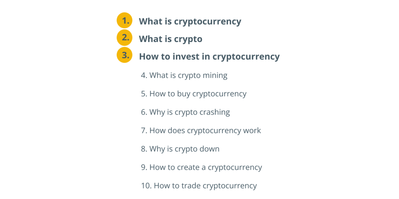 Top 10 most Googled questions about cryptocurrency and its implication
