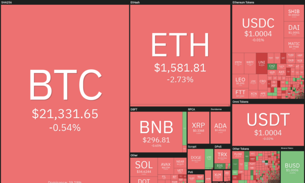 Cryptocurrencies react to Jackson Hole, Fed rate hike plans and a weakening bear market rally