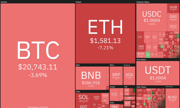 Price analysis 8/26: BTC, ETH, BNB, XRP, ADA, SOL, DOGE, DOT, SHIB, MATIC