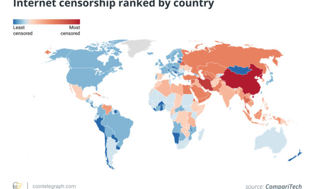 Facebook and Twitter will soon be obsolete thanks to blockchain technology