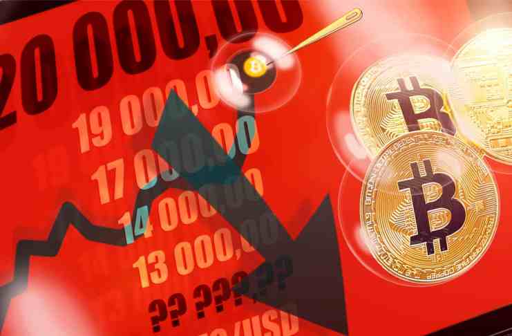 Známy analytik varuje: „Je vysoko pravdepodobné, že Bitcoin počas najbližších dní padne až na 16 000 dolárov“