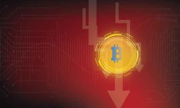 Graf na dnes: Bear market ešte len začína, dominový efekt môže začať v blízkej dobe