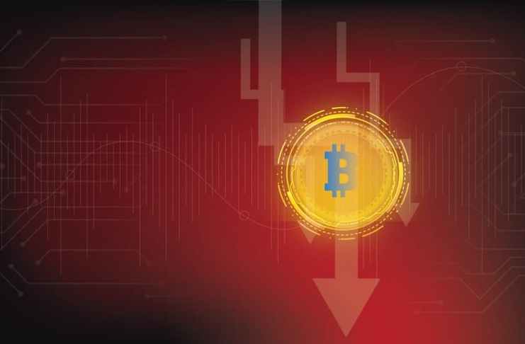 Graf na dnes: Bear market ešte len začína, dominový efekt môže začať v blízkej dobe