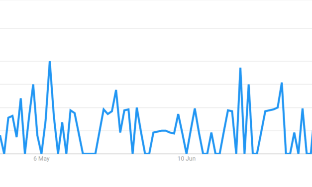 Nigeria becomes the most crypto-obsessed nation after April crash: Report