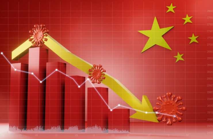 Graf na dnes: čínska ekonomika je v poklese, ako zareagujú trhy?