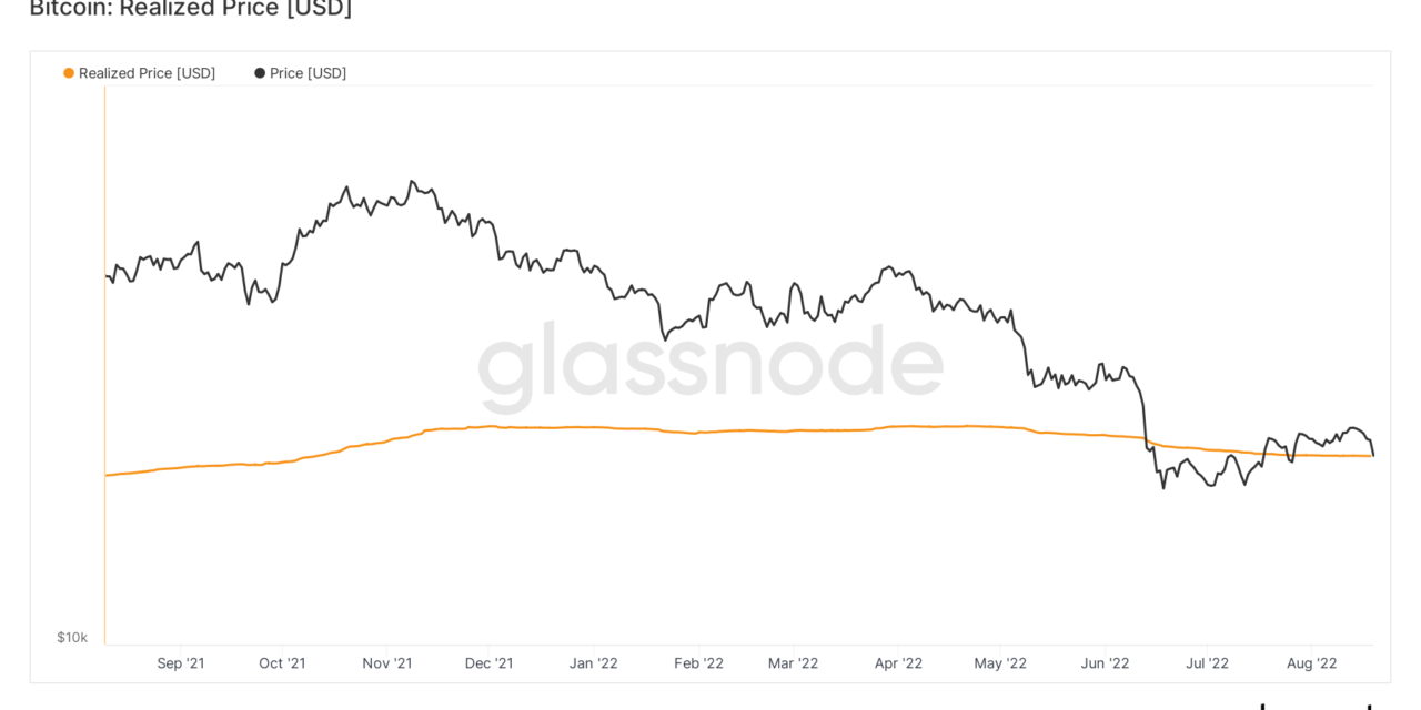 Weak address growth points to Bitcoin price failing to sustain $25K