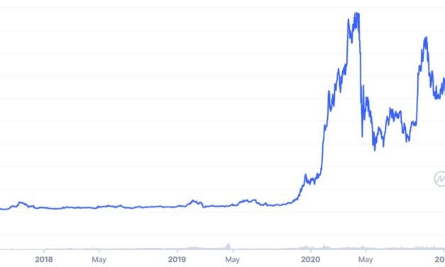 Amid crypto winter, Nexo commits additional $50M to buyback program