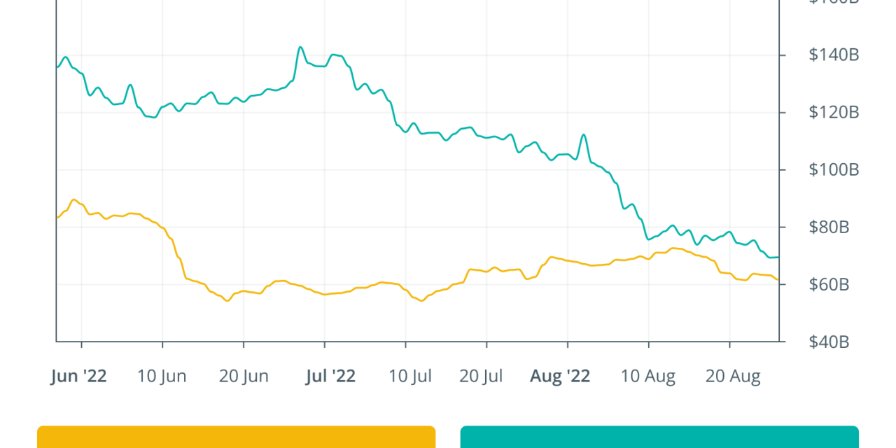 Hacker tries to exploit bridge protocol, fails miserably: Finance Redefined