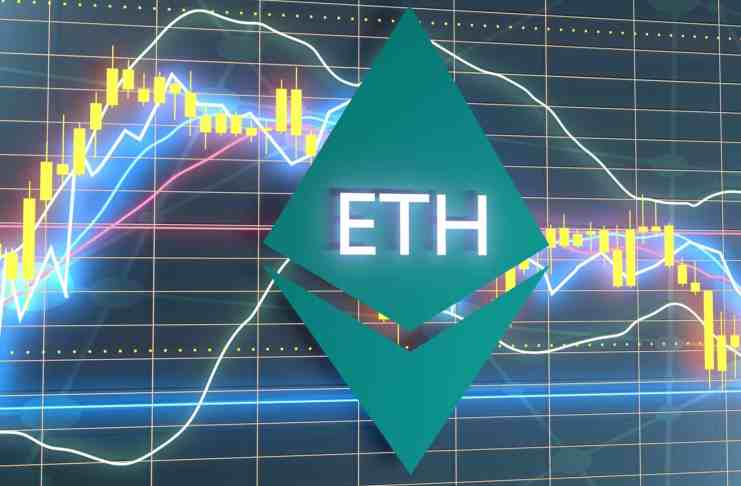 Ethereum je na kľúčovej rezistencii. Ak ju prekoná, začne veľký rast