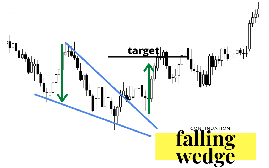 Ethereum to $2K? ETH price 'bull flag' hints at September gains versus Bitcoin, dollar