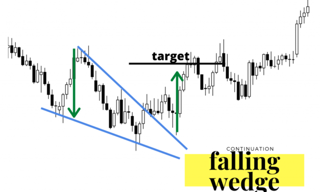 Ethereum to $2K? ETH price 'bull flag' hints at September gains versus Bitcoin, dollar