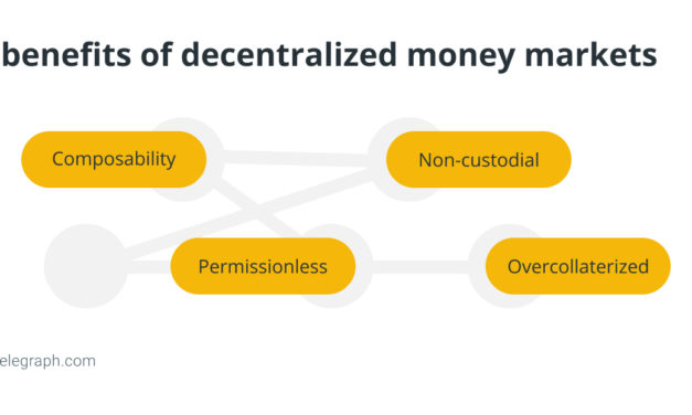 What is a decentralized money market and how does it work?