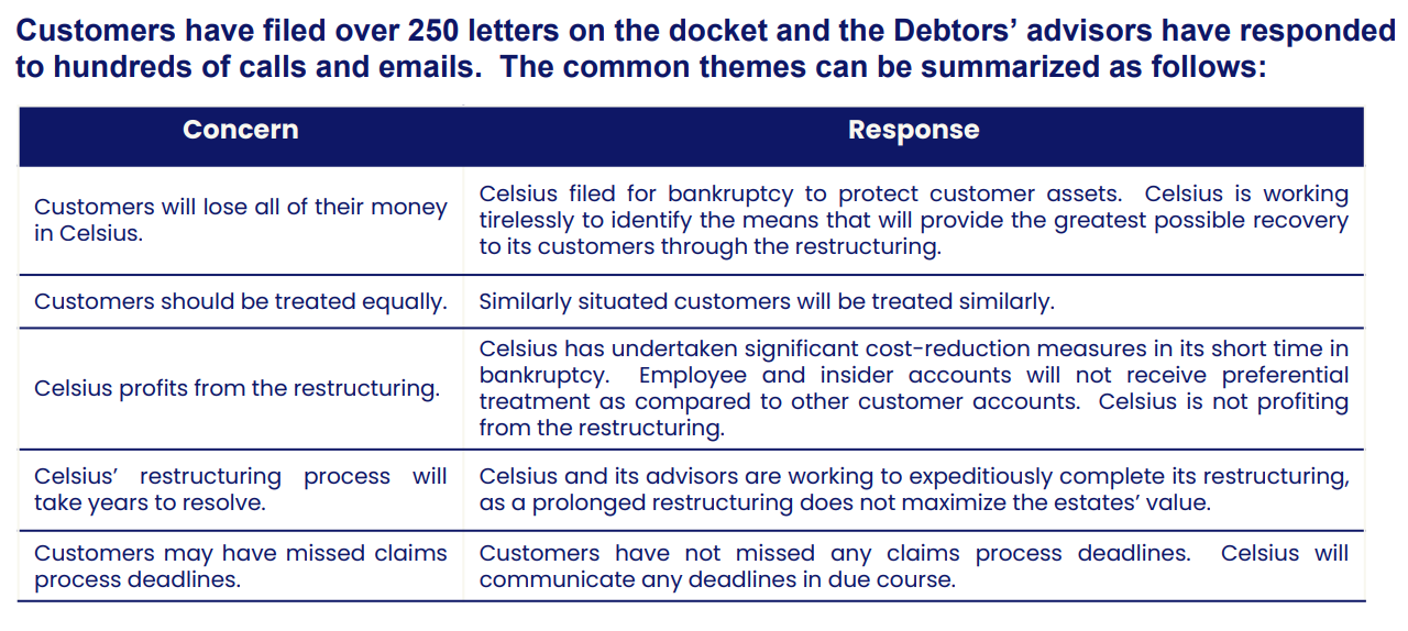For greater good: NY judge allows Celsius to mine, sell Bitcoin