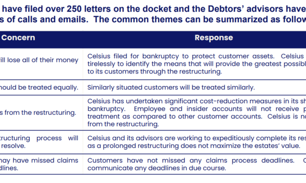 For greater good: NY judge allows Celsius to mine, sell Bitcoin