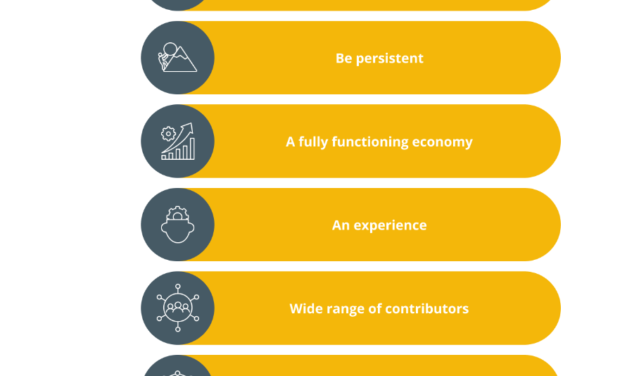 Metaverse promises: Future of Web3 or just a market gimmick?