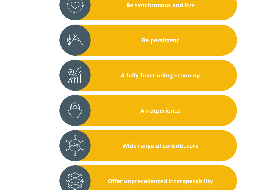 Metaverse promises: Future of Web3 or just a market gimmick?