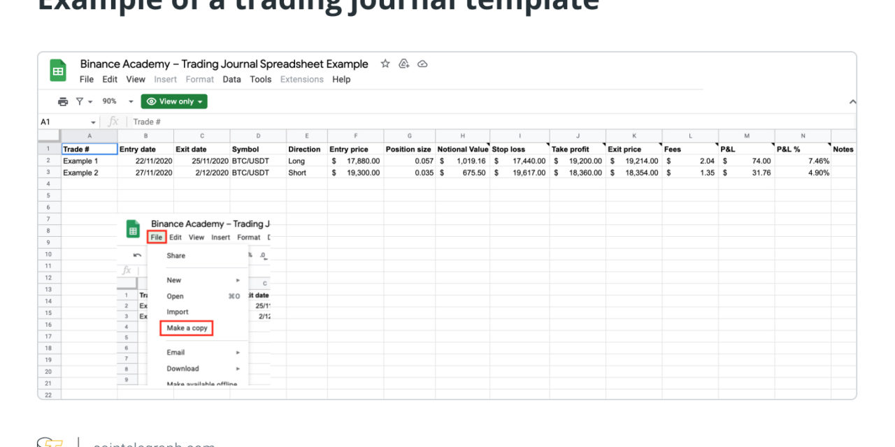 What is a trading journal? And how to use one