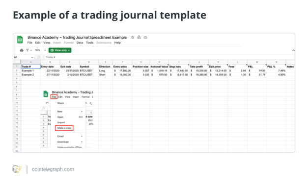 What is a trading journal? And how to use one