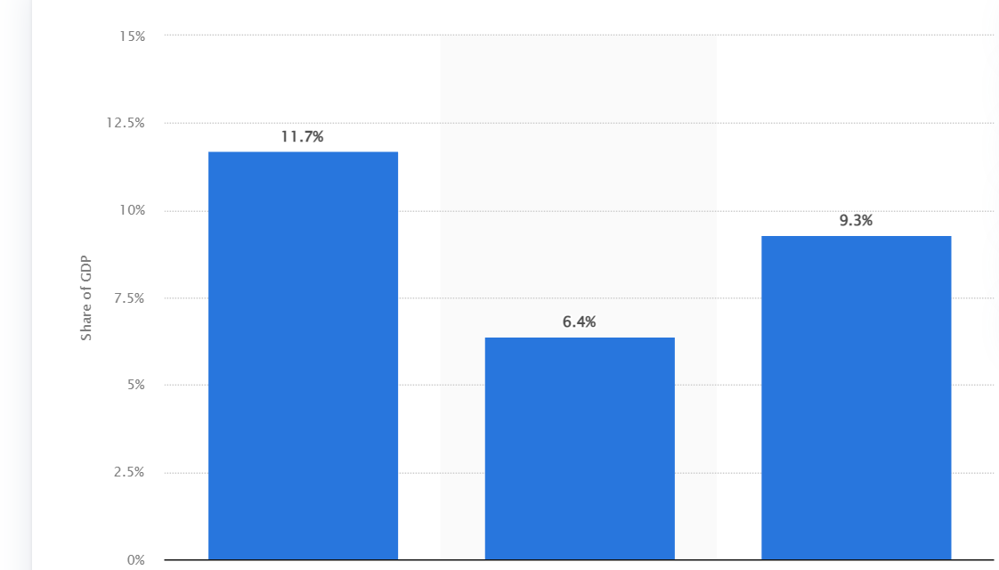 El Salvador's Bitcoin decision: Tracking adoption a year later