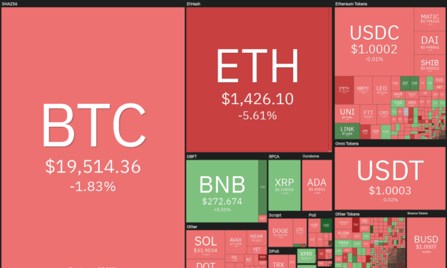 Price analysis 9/16: SPX, DXY, BTC, ETH, BNB, XRP, ADA, SOL, DOGE, DOT