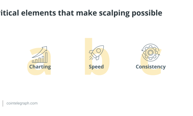 What is scalping in crypto, and how does scalp trading work?