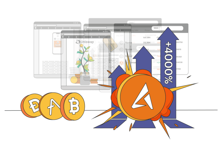Táto minca je pripravená na 4 000 % rýchlejší rast ako Bitcoin, Apecoin, alebo Dogecoin v roku 2022