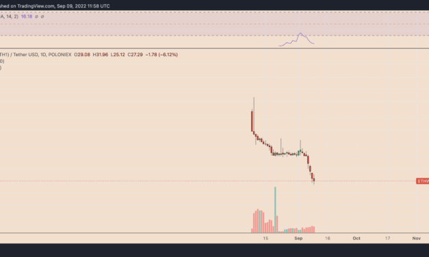 Ethereum's potential fork ETHPOW has crashed 80% since debut — More pain ahead?