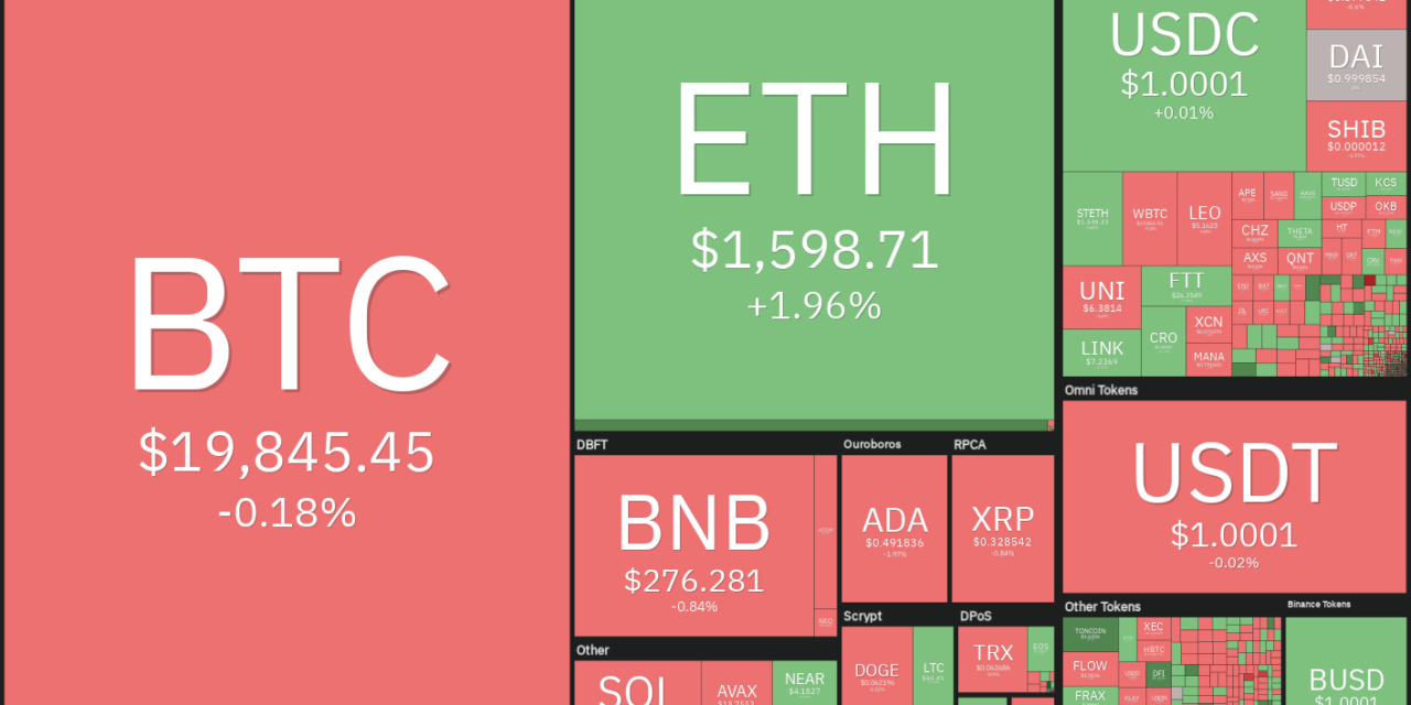 Price analysis 9/5: BTC, ETH, BNB, XRP, ADA, SOL, DOGE, DOT, MATIC, SHIB
