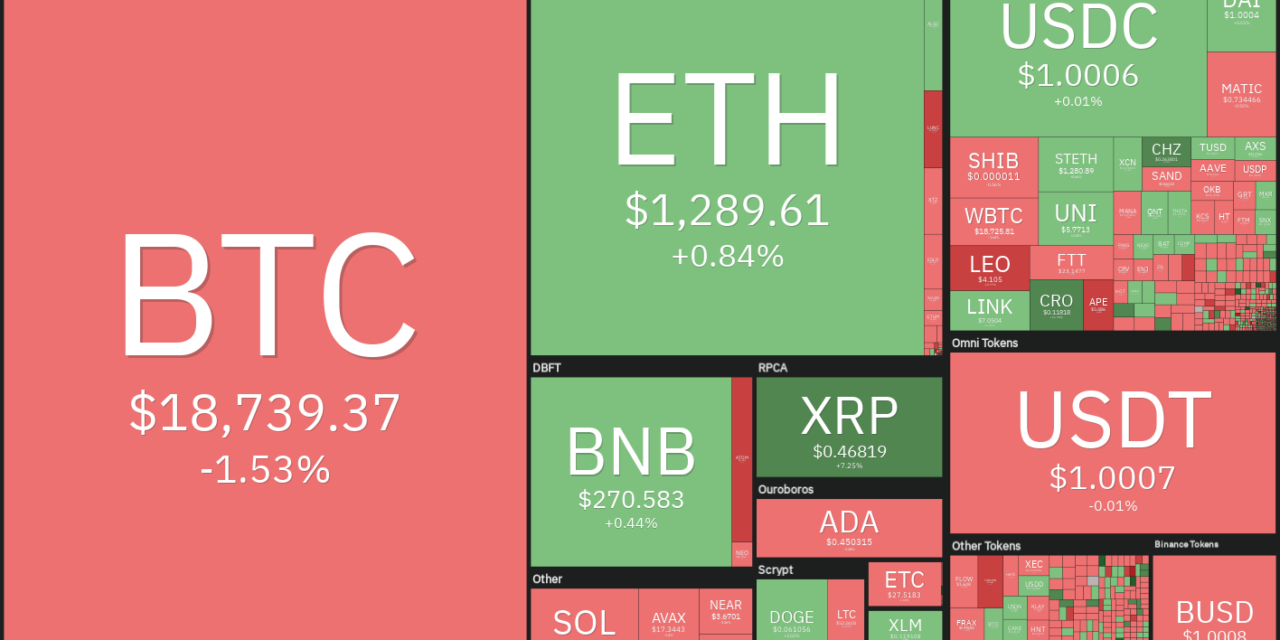 Price analysis 9/23: SPX, DXY, BTC, ETH, BNB, XRP, ADA, SOL, DOGE, DOT