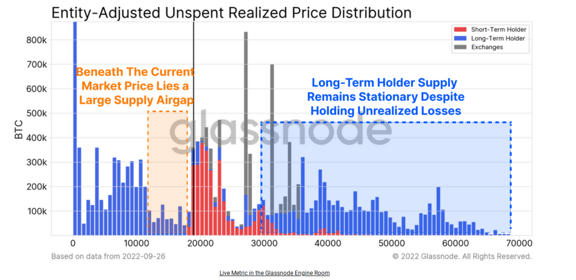 Bitcoin 'great detox' could trigger a BTC price drop to $12K — Research