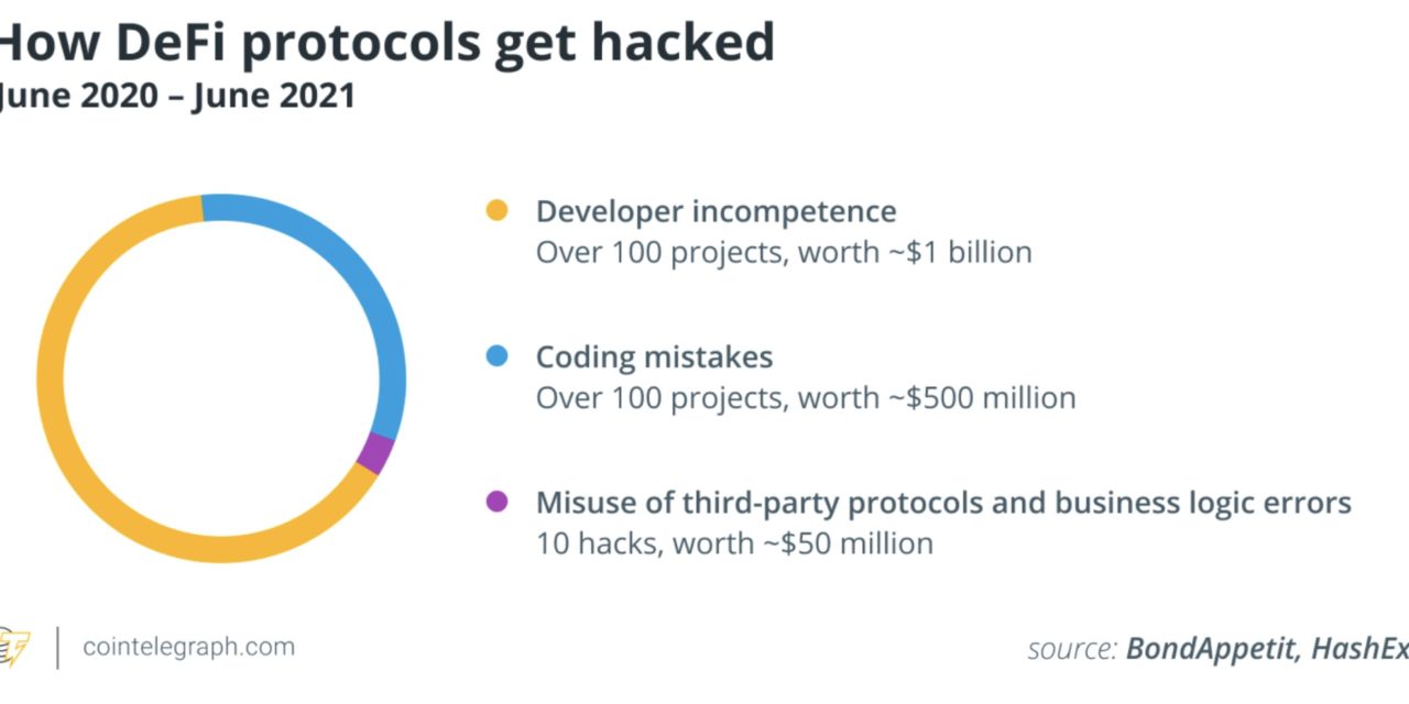 CBDCs require governments to put a special focus on security