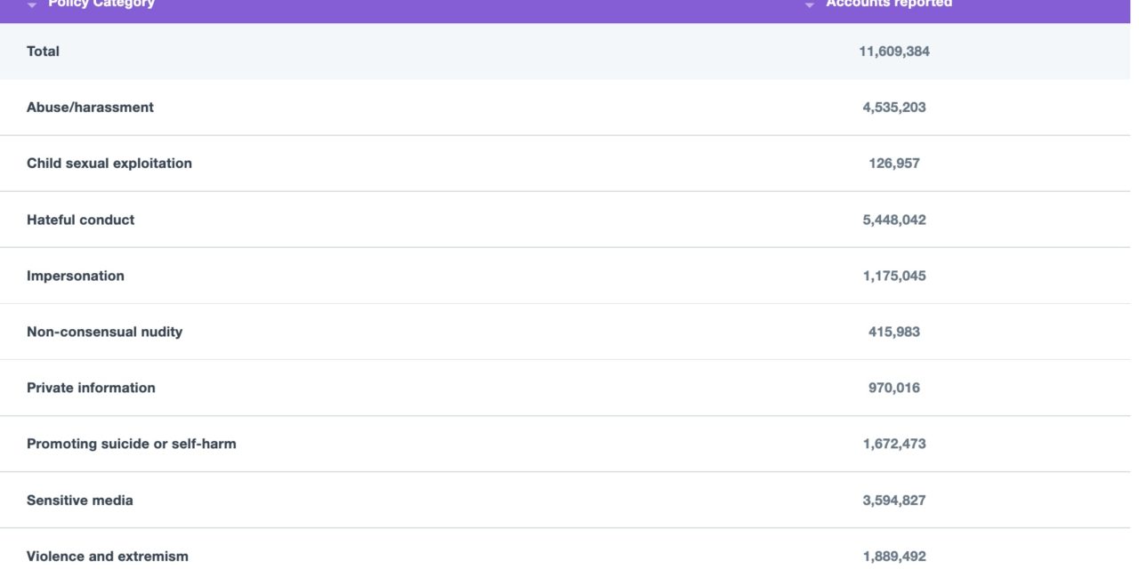 Enjin co-founder: Here's a roadmap for replacing shadowbans in the metaverse